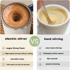 Portable Blender / Electric Mixing Cup